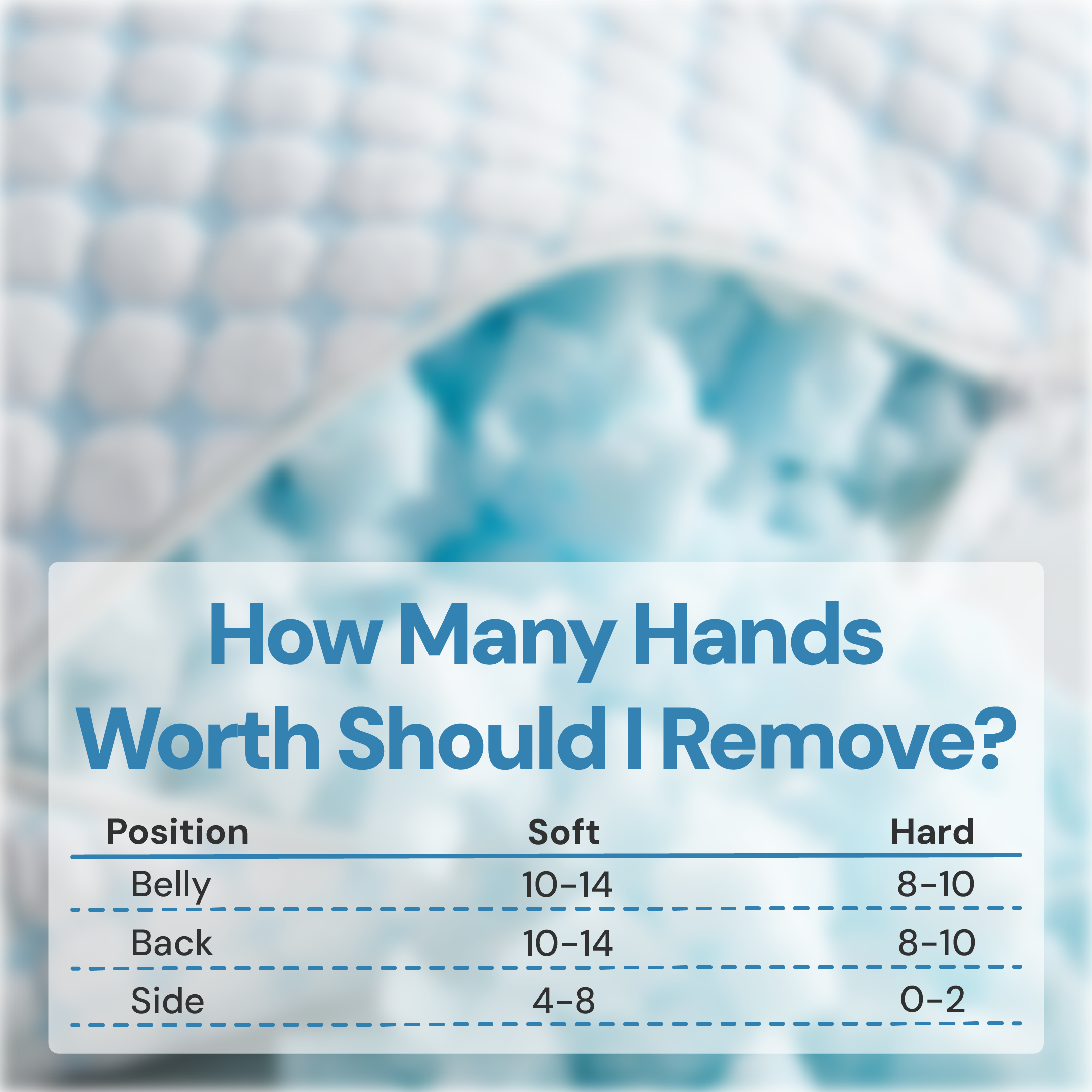 SafeSleep Pillow